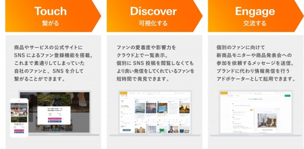 ブランド・アドボケーター（支持者）の発掘・起用を支援するクラウドサービス「ブランドタッチ」を8月14日より提供開始