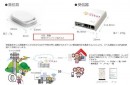 「まちなかミマモルメ」イメージ