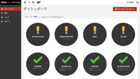 クラウド型高速レンタルサーバー「カラフルボックス」が、WEBサイトのマルウェアを自動検知・駆除サービスする「SiteLock」の提供を開始。