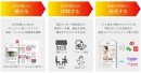 在日中国人による商品・サービスの「簡体字クチコミ」を収集・活用できる越境プロモーション支援サービス「チャイナタッチ」を提供開始