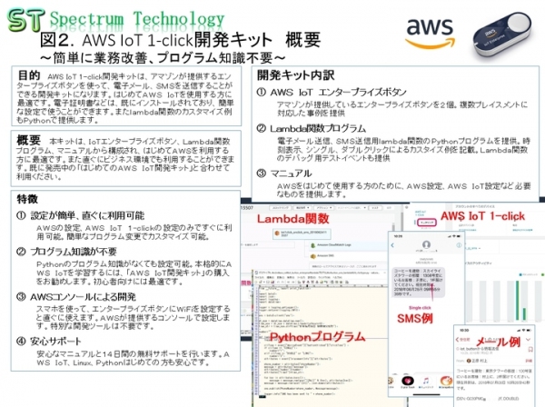 AWS IoT 1-click開発キットの販売について ～簡単に業務改善、プログラム知識不要～