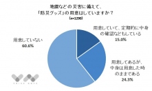 【災害直後、防災意識は変わらず？】約6割の人が防災グッズを用意していない（防災グッズに関するアンケート）