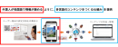 株式会社PIJIN、NTTテクノクロス株式会社と連携し、３次元物体認識対応の「QR Translator powered by かざして案内®」サービス提供開始