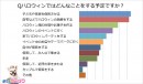 「めちゃコミック（めちゃコミ）」調査レポートハロウィンで人気の仮装は？恋愛や失敗談を大調査！