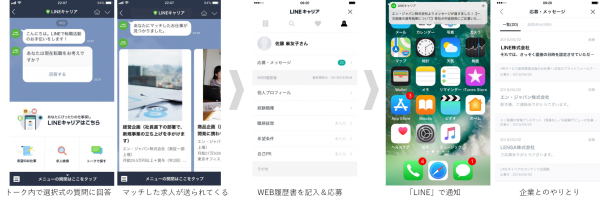 エン・ジャパンとLINEの共同出資による新会社「LENSA株式会社」、 転職求人情報サービス「LINEキャリア」 を本日よりスタート。