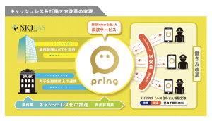 キャッシュレス及び働き方改革の実現