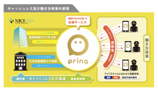 運輸会社と工事会社での業務報酬支払いにpring(電子マネー)を導入！