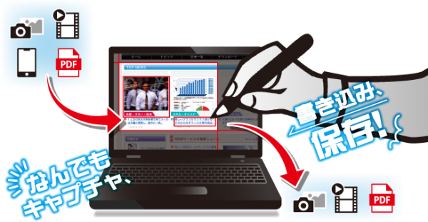 ダウンロードソフト販売サイト「ダウンロードGoGo！」で、「なんでも画面キャプチャ & OCR [撮メモ Pro 2]」などメディアナビ製品10商品を取扱開始。