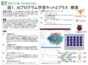 はじめてのＡＩプログラム学習キット２プラスの販売について ～グーグル開発のTensorflowの最新版、Raspberry Pi3Bプラスに対応～