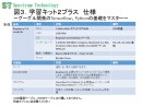 はじめてのＡＩプログラム学習キット２プラスの販売について ～グーグル開発のTensorflowの最新版、Raspberry Pi3Bプラスに対応～