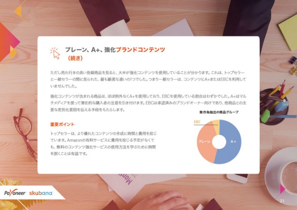 eBook「Amazonベストセラー商品ページの分析」 ペイオニアが売上げ向上の成功要因を公開〜無料ダウンロード〜