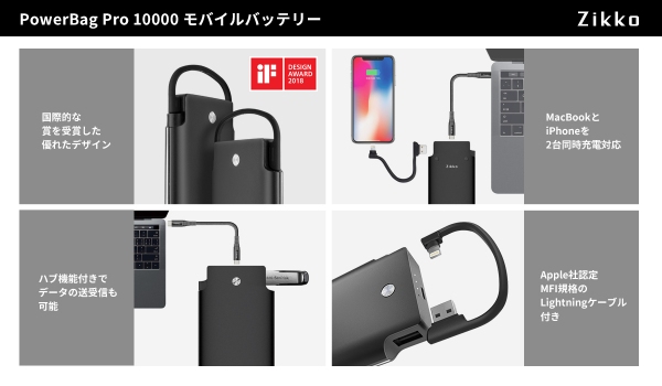 Zikko、新しいiPad Pro＆MacBook Airにも使えるモバイルバッテリー新発売
