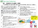 Raspbrry Piを使った家庭用ＶＰＮ装置の販売について ～公衆無線ＬＡＮから銀行送金、海外からＳＮＳも利用可能、東京２０２０に向けて習慣化～