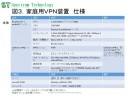 Raspbrry Piを使った家庭用ＶＰＮ装置の販売について ～公衆無線ＬＡＮから銀行送金、海外からＳＮＳも利用可能、東京２０２０に向けて習慣化～