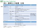 ＩｏＴ用スペアナの遠隔モニタの販売について ～ＶＰＮ接続で、安全安心。遠隔地から故障をリアルタイムに確認～