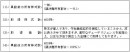株式会社オカムラの株式の取得(子会社化)に関するお知らせ
