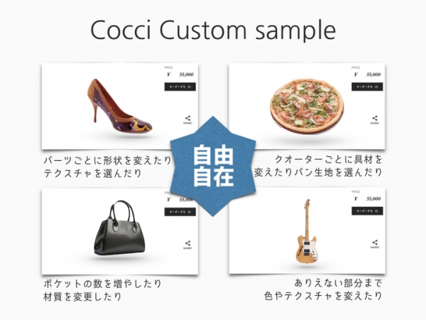 世界に1つのカスタム商品をECで魅せるベストな方法