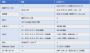 アイビーシー、システム情報管理ソフトウェアの提供形態に仮想アプライアンス版を新たに追加 〜 導入、構築、管理の工数を大幅に削減 〜