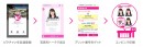ＬＩＮＥで証明写真がつくれる！ ピクチャン「コンビニ証明写真」がＬＩＮＥ版のサービスを開始 全国のコンビニ約50,000店で証明写真を200円でプリントできます