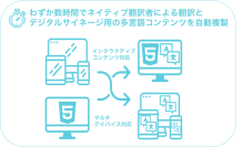 デジタルサイネージのコンテンツを36言語に多言語化する「Spoke for デジタルサイネージ」の提供を開始　〜ベンダーCMSにもAPI連携可能〜