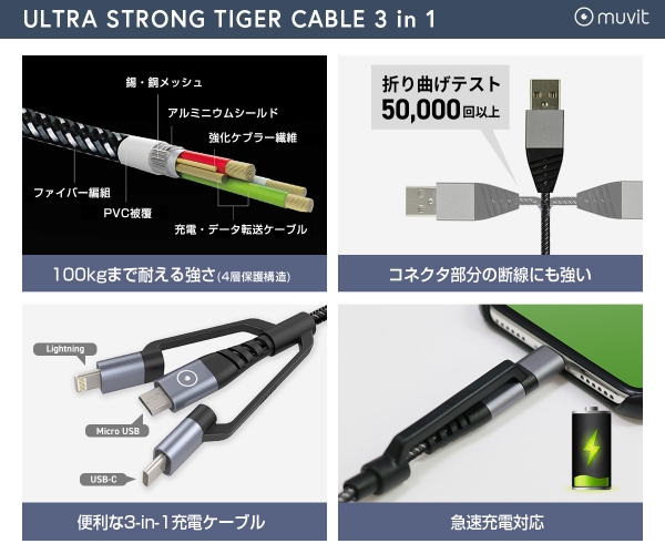 フランス発、Muvitから超強固なType-C+ライトニング付3in1充電ケーブル新発売