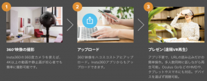 VR空間プレゼンツール「ハコスコナビ」サービス開始 〜2019年1月リオープンの東京會舘へ導入〜
