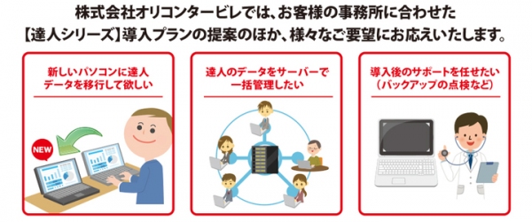 [所得税の達人（平成30年分版）]平成31年1月19日（土）リリース ～確定申告書A／B・分離・損失・修正・準確定すべての申告書作成に対応～