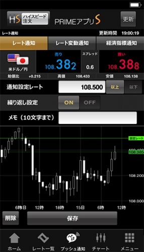 ＦＸプライムｂｙＧＭＯ、レート変動や経済指標予定を通知するプッシュ通知機能をスマートフォンアプリ「PRIMEアプリS」に搭載決定！