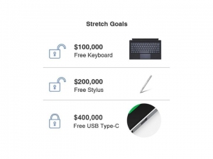 CHUWI UBook、フル機能USB-Cのストレッチゴール設定のお知らせ！