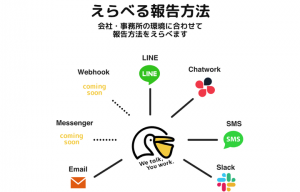 うるる、お申込みから最短５分で利用可能な受電代行サービス「fondesk」を提供開始