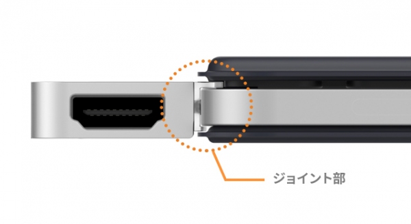 HyperDrive、世界初のiPad Pro(2018)専用６in１USB-Cハブ クラウドファンディングMakuakeで2月19日より日本上陸
