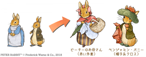 『ピーターラビット - 小さな村の探しもの -』大型アップデート&記念キャンペーン開始！　待望の着せ替え機能や新マップが登場！