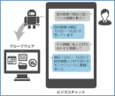 キヤノン電子テクノロジーとクリエイターズ・ヘッド「AIシステム構築支援サービス」を提供開始