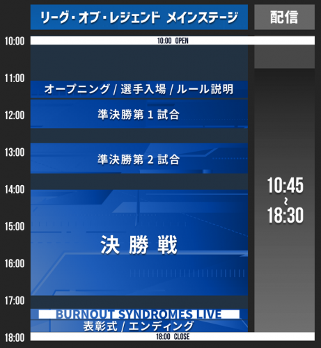 全国高校eスポーツ選手権　決勝大会タイムスケジュール及び会場マップを公開 会場内では豪華賞品が当たる抽選会も実施
