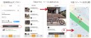 国内初自転車盗難対策アプリPedalNoteが『forista Cycle』としてリニューアル! 自転車が盗難されてしまった時に押すボタン［捜索願を出す］を搭載