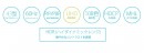 JAPANNEXTが43型HDR対応 PBP/PIP機能 4K液晶モニター JN-IPS4300UHDRを４月10日に新発売！