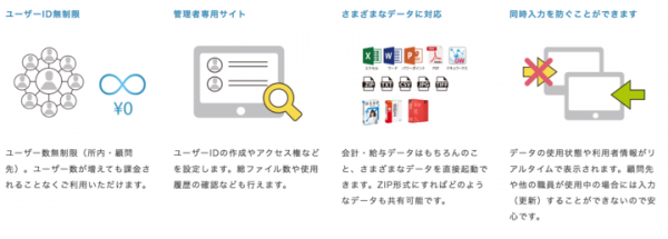 今なら初年度月額利用料50%OFF＋1万円分のQUOカードプレゼント！
