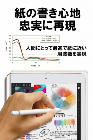 iPad mini 5 2019/iPad mini 4 日本製フィルム ペーパーライク　上質紙の書き心地を再現　amazon.co.jpで販売開始