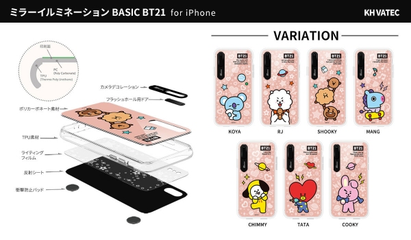 BT21の背面ミラー×光るiPhoneイルミネーションケース