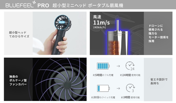 6cm超小型ヘッドで最大風速11m/sのポータブル扇風機「BLUEFEEL PRO」新発売