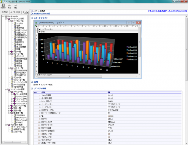 Visual Basic/C++/C#のほかAccessおよびExcelの最新バージョン対応の【A HotDocument】7製品4月25日リリース！