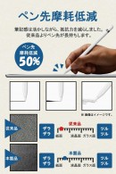 iPadでまるで紙のような書き心地！新感覚iPad Pro 11 2018用の保護フィルムが待望のAmazonで販売開始！貼るだけでイラストレーターに革命！