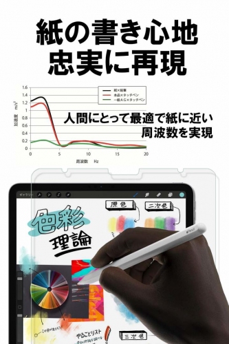 iPadでまるで紙のような書き心地！新感覚iPad Pro 11 2018用の保護フィルムが待望のAmazonで販売開始！貼るだけでイラストレーターに革命！