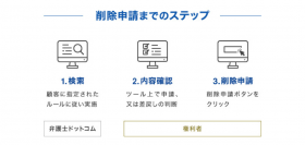 著作権侵害コンテンツや不正動画などを調査・取り下げ申請できる新サービス「弁護士ドットコムRights」の提供を開始