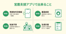 セラク、農業経営に役立つ新サービスアプリ「営農支援」をリリース