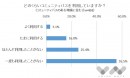 「コミュニティバス」はあっても使えない？60歳以上の半数が「一度も利用したことがない」と回答（交通手段に関するアンケート）