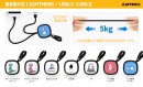 DPARKS、キュートなイラストの巻き取り式ライトニング/ USB-Cケーブル発売