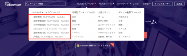 YouTubeチャンネル無料分析ツール「NoxInfluencer（ノックス・インフルエンサー）」