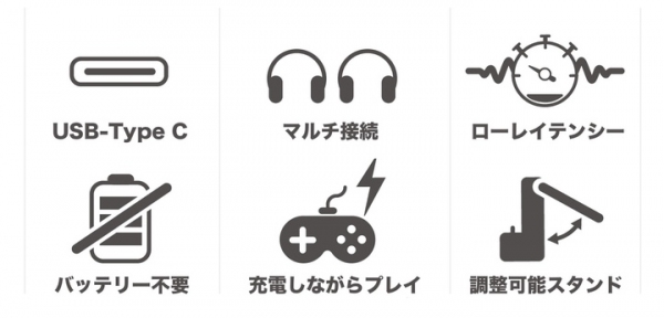 これが欲しかった！株式会社KUTUROGIAN、SWITCH用アクセサリー「iDARS TOMOON」開発に向けた支援プロジェクトをCAMPFIREにて公開