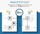 SaaS型入退出管理システムiDoors®クラウド新バージョン『iDoors®クラウドV2』サービス提供開始